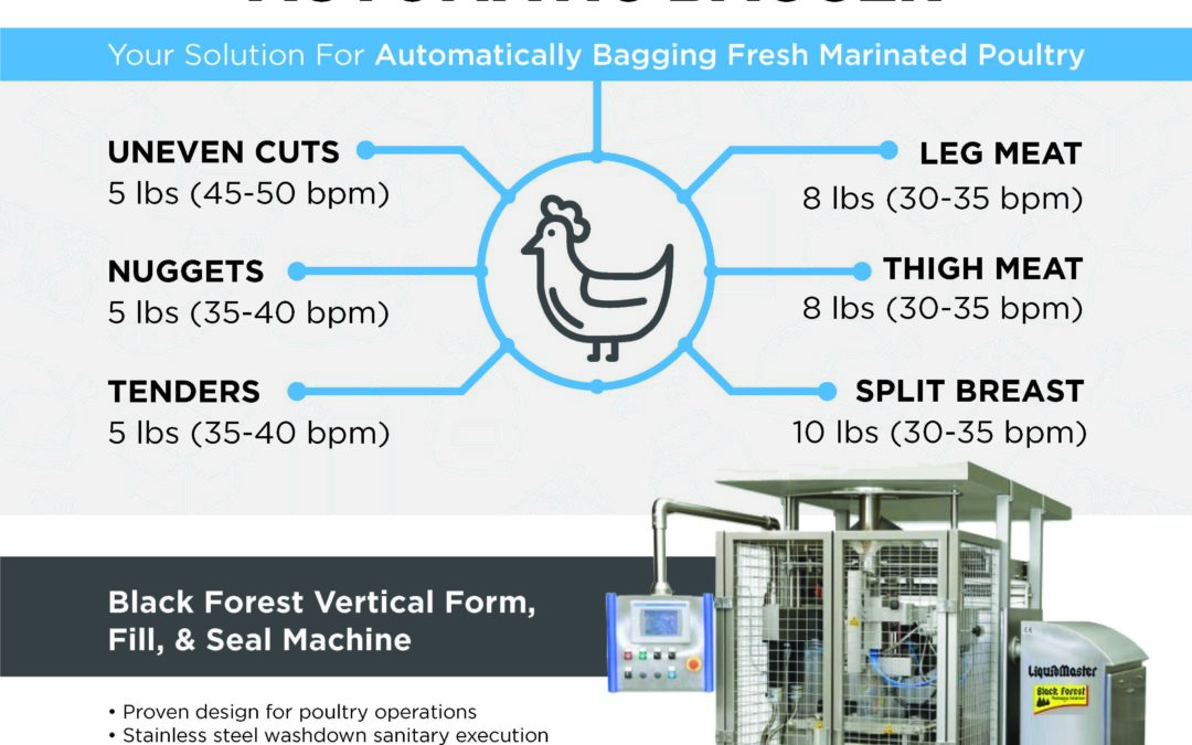 Marinated Poultry Automated Bagger