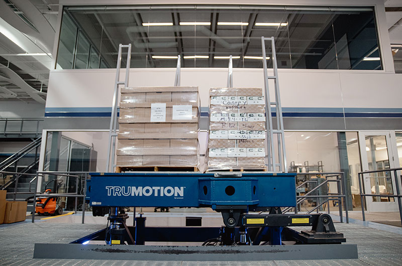 Packaging Solution Center Testing