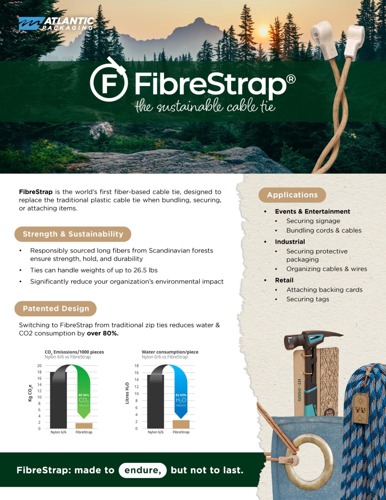 Curated visual reference: Gallery Detail: Fibrestrap Sustainable Cable Tie