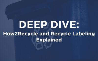 DEEP DIVE: How2Recycle and Recycle Labeling Explained