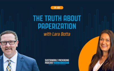 PODCAST:  Why “More Sustainable” Isn’t a Simple Answer | Lara Botta